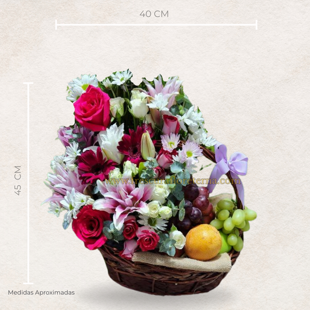 Fruity Freshness Box